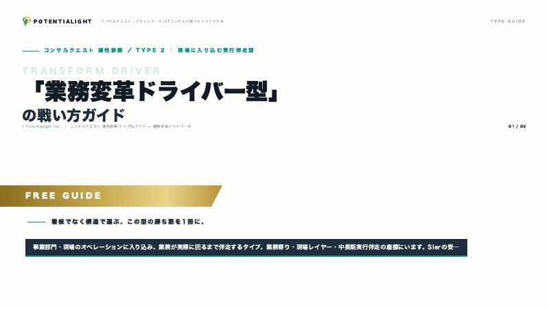 業務変革ドライバー型の戦い方ガイド 表紙
