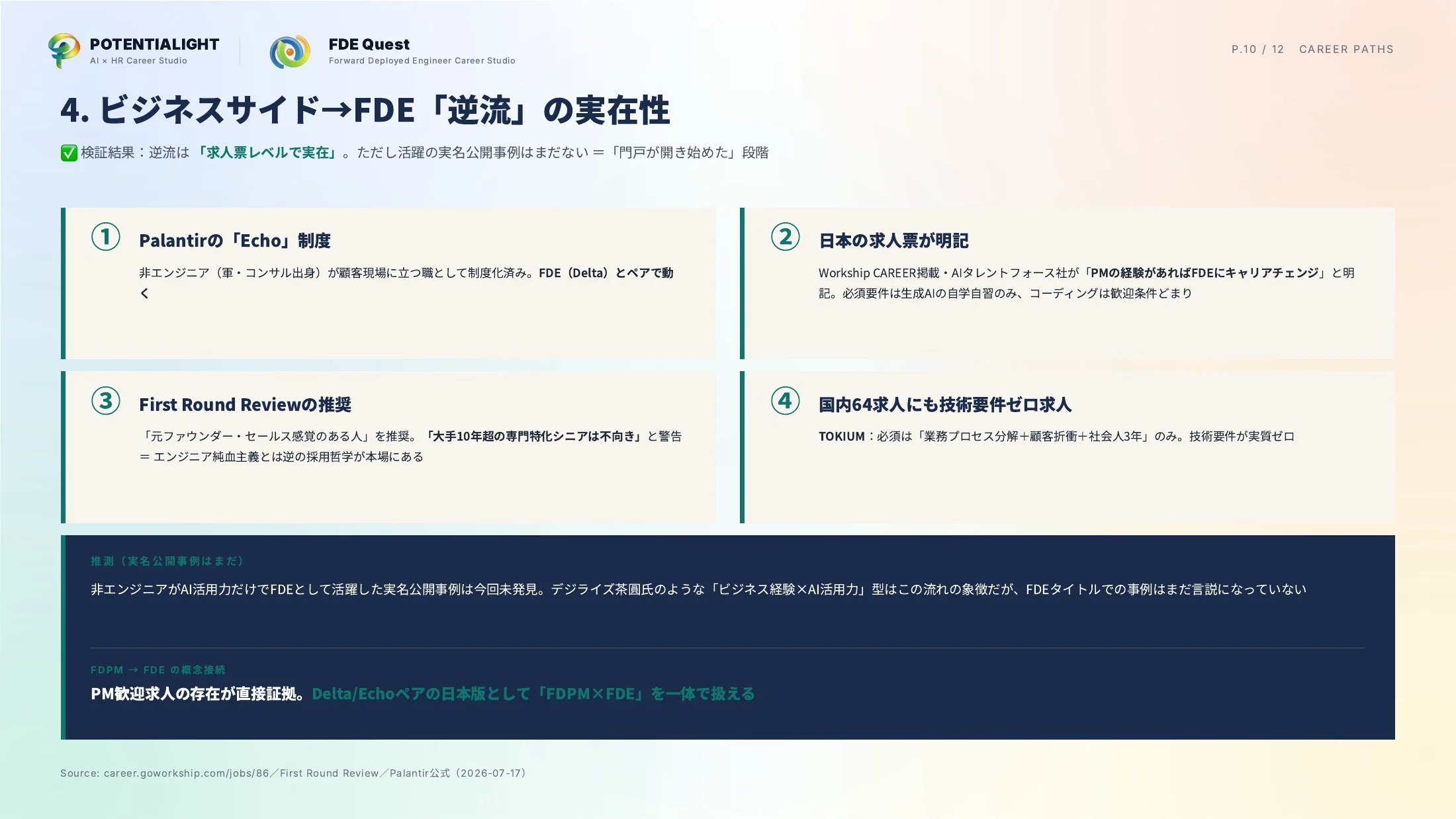 FDEキャリアパス実例集 スライド 10枚目