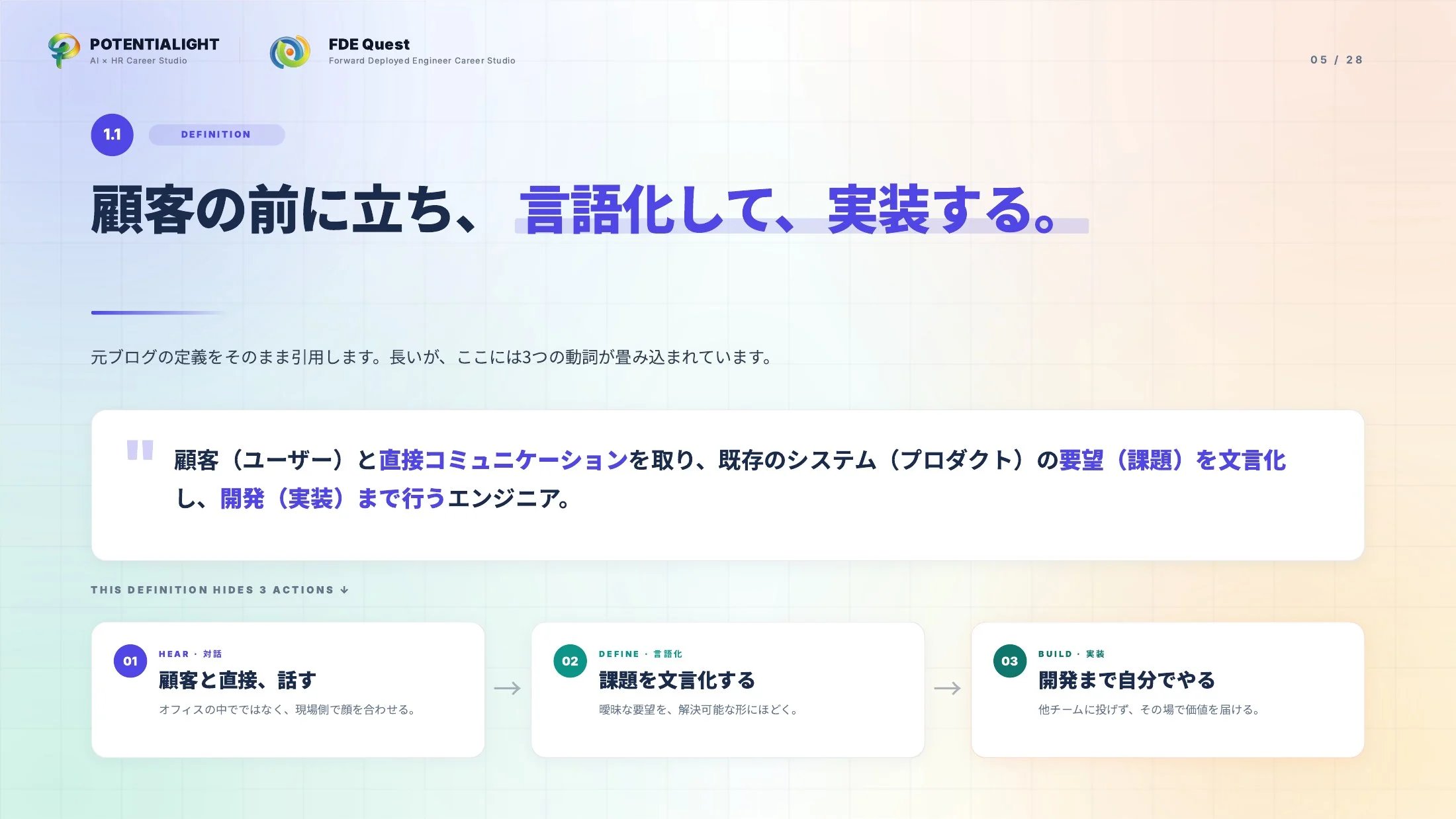 FDEをどこよりもわかりやすく説明する ウェビナースライド 5枚目