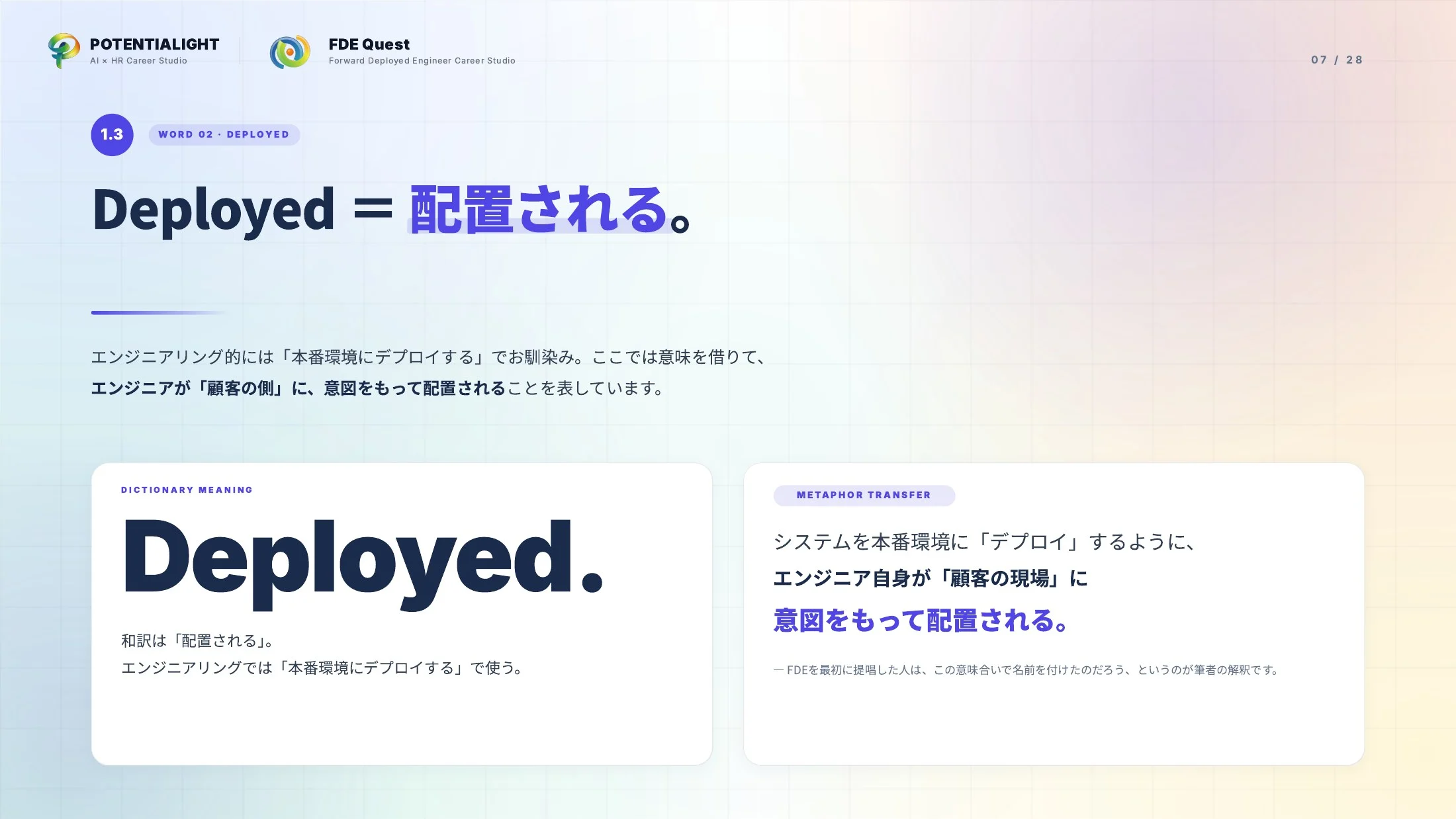 FDEをどこよりもわかりやすく説明する ウェビナースライド 7枚目