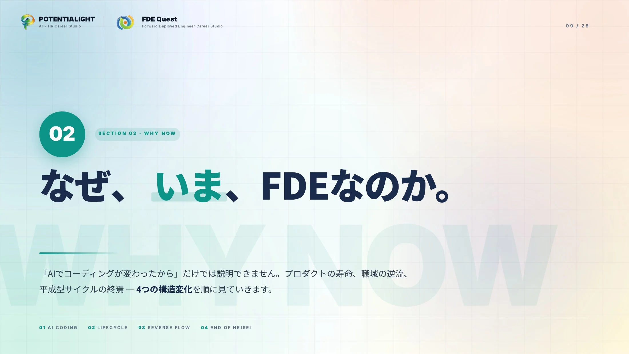 FDEをどこよりもわかりやすく説明する ウェビナースライド 9枚目