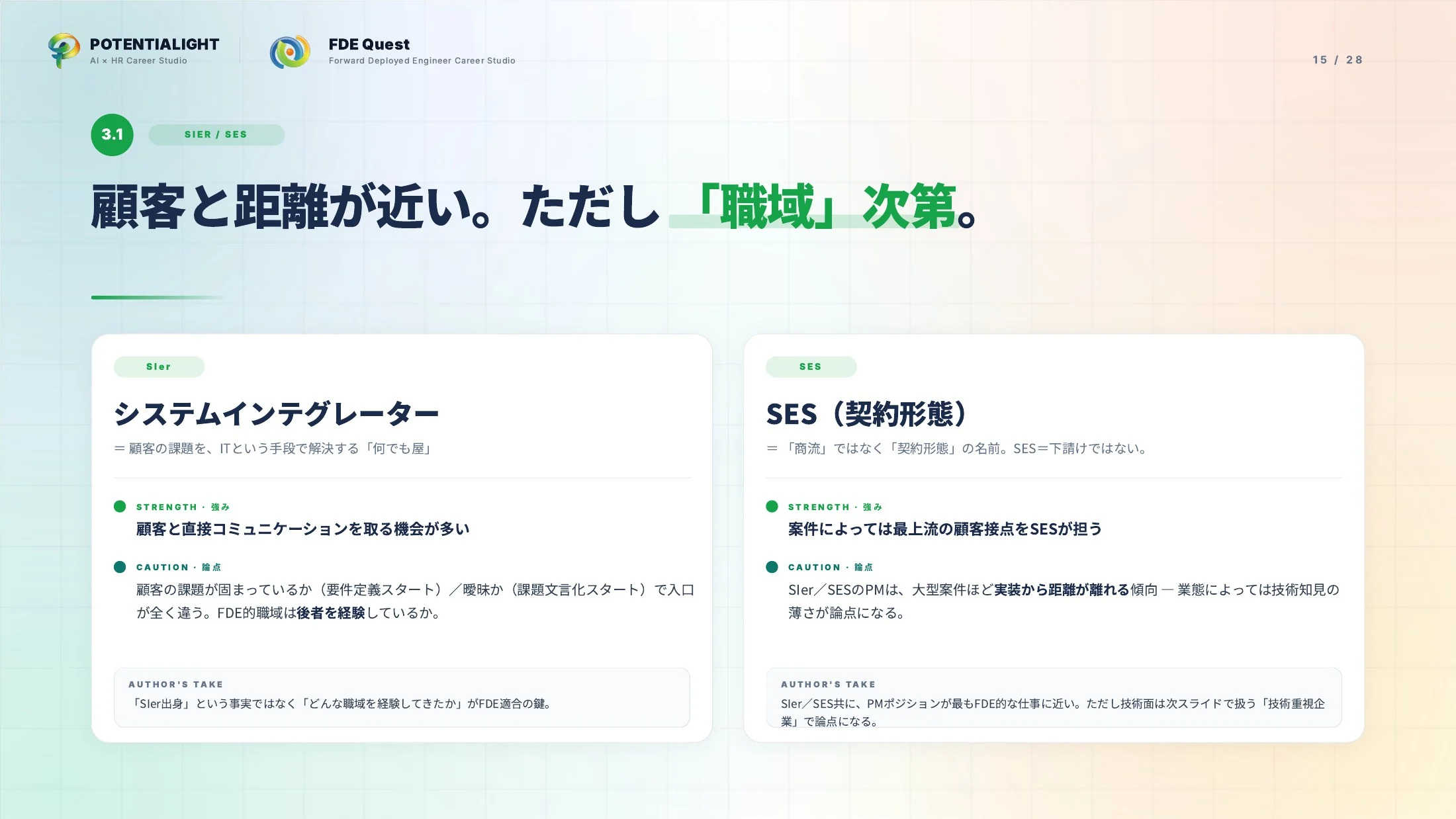 FDEをどこよりもわかりやすく説明する ウェビナースライド 15枚目