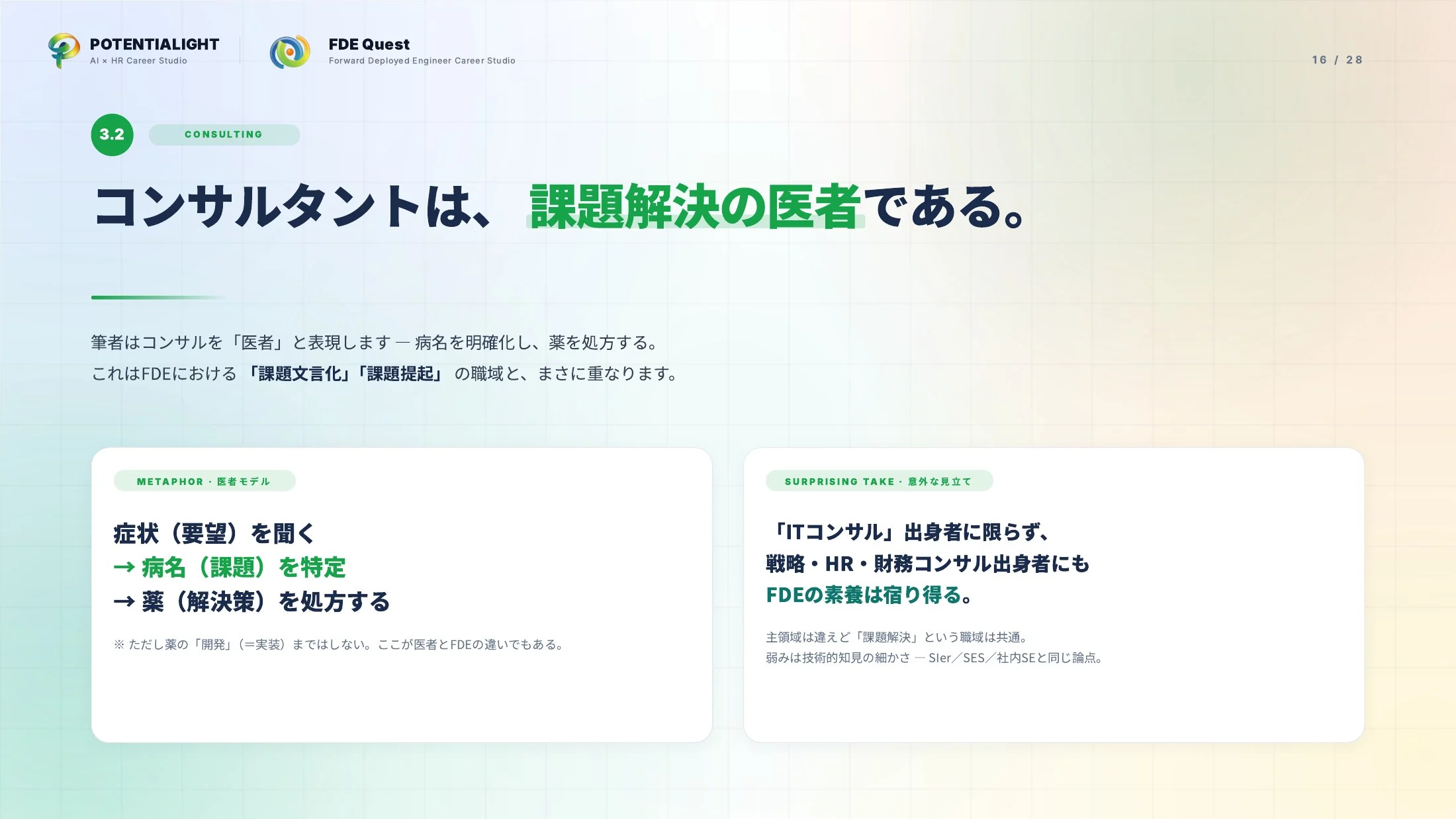 FDEをどこよりもわかりやすく説明する ウェビナースライド 16枚目