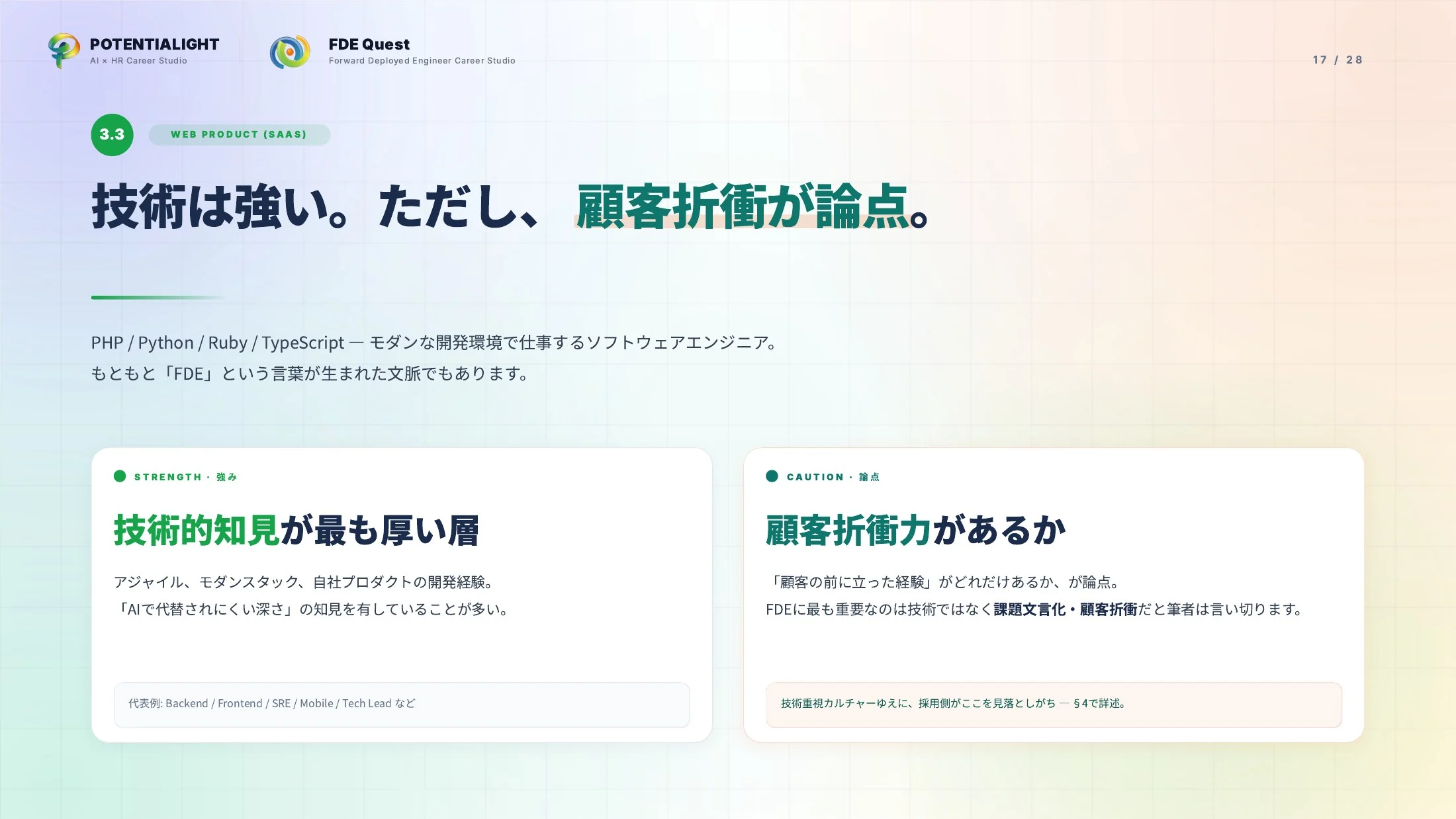FDEをどこよりもわかりやすく説明する ウェビナースライド 17枚目