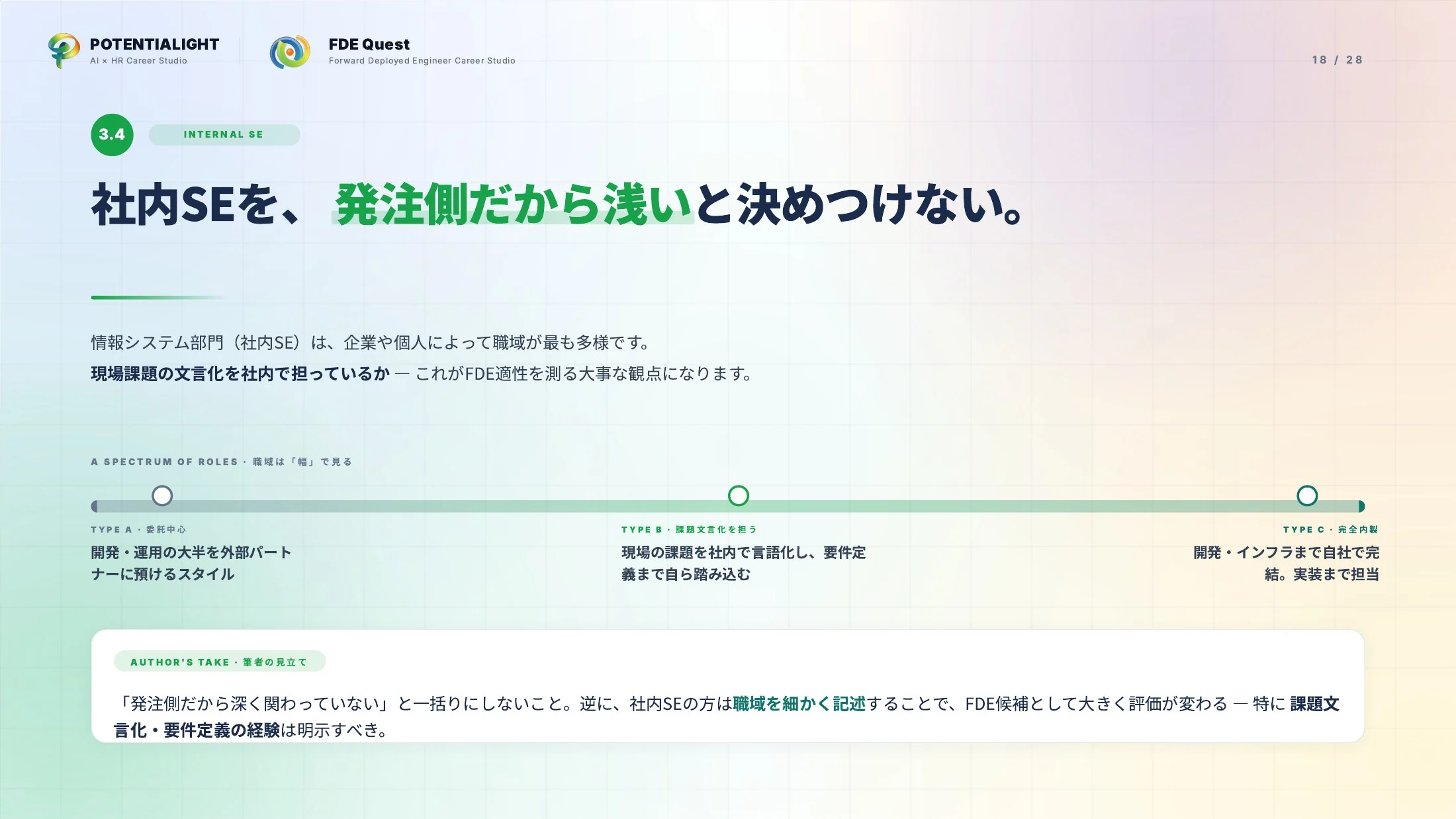 FDEをどこよりもわかりやすく説明する ウェビナースライド 18枚目