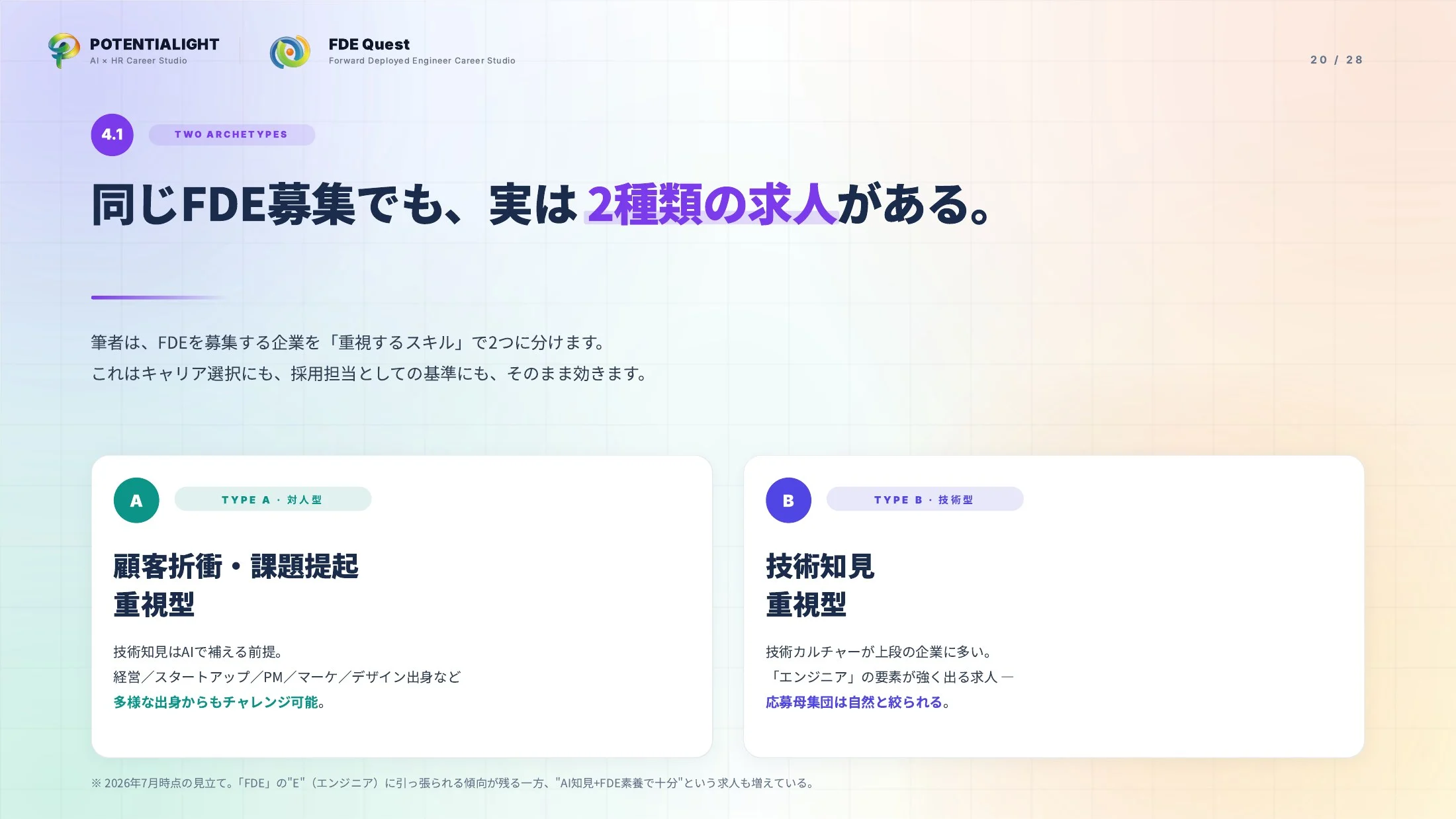 FDEをどこよりもわかりやすく説明する ウェビナースライド 20枚目