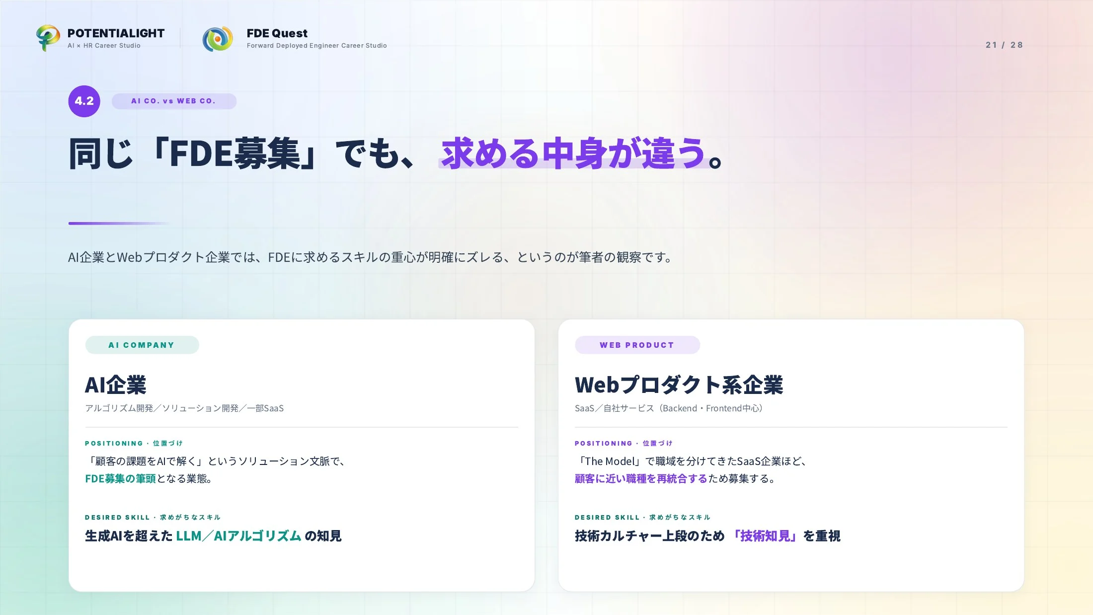 FDEをどこよりもわかりやすく説明する ウェビナースライド 21枚目