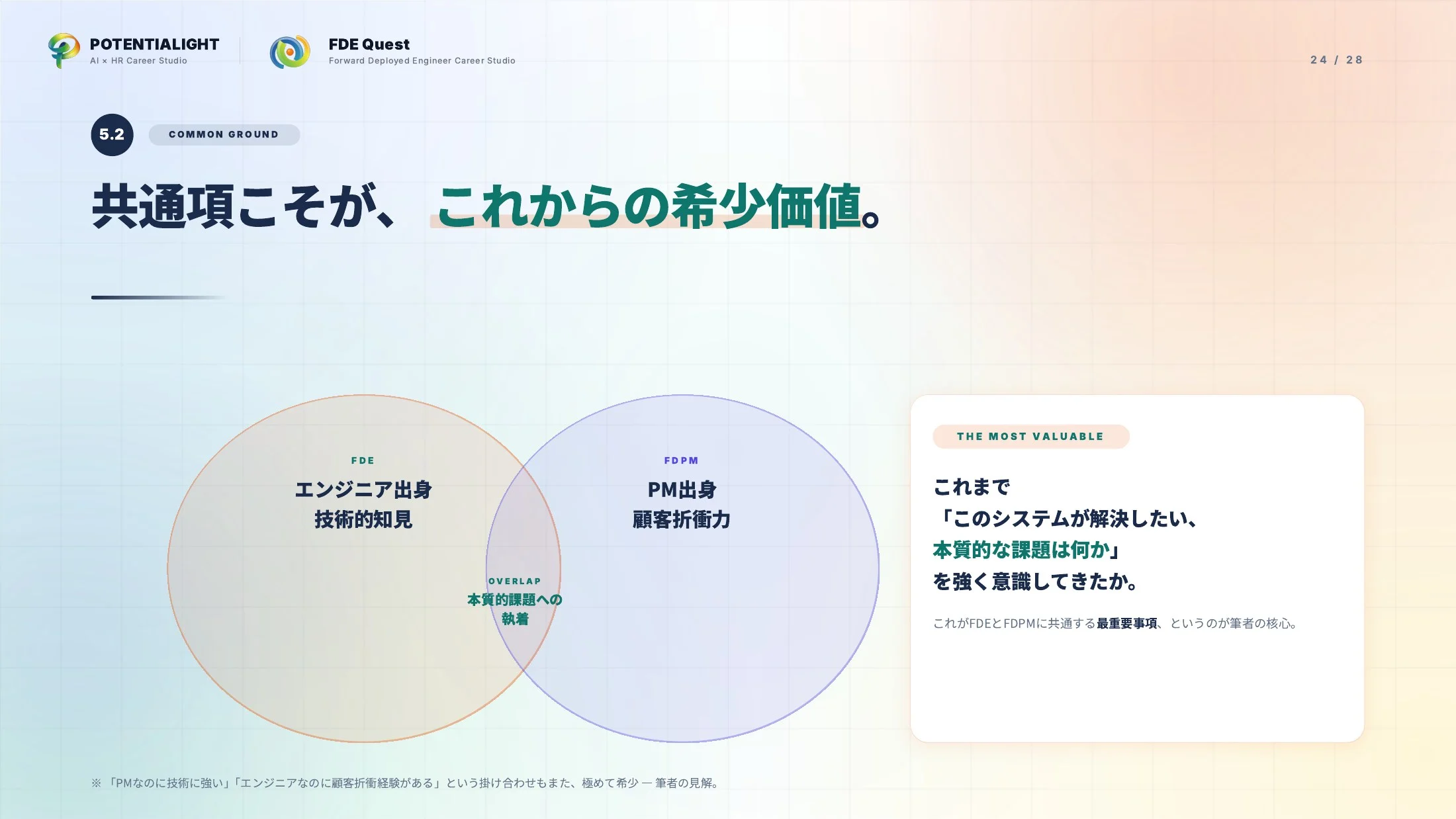 FDEをどこよりもわかりやすく説明する ウェビナースライド 24枚目