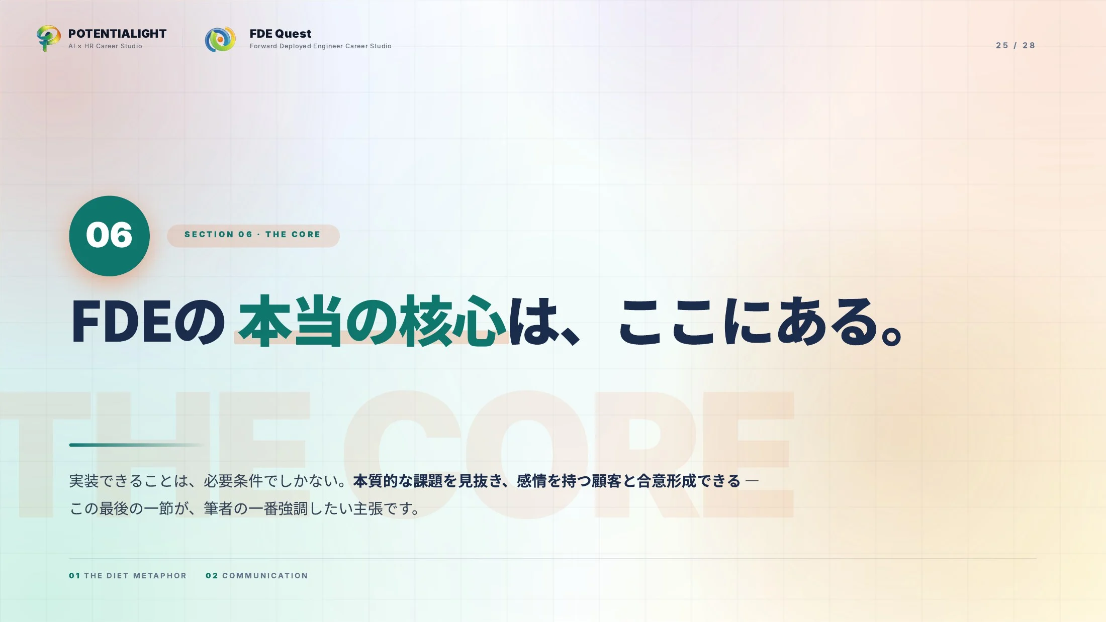 FDEをどこよりもわかりやすく説明する ウェビナースライド 25枚目