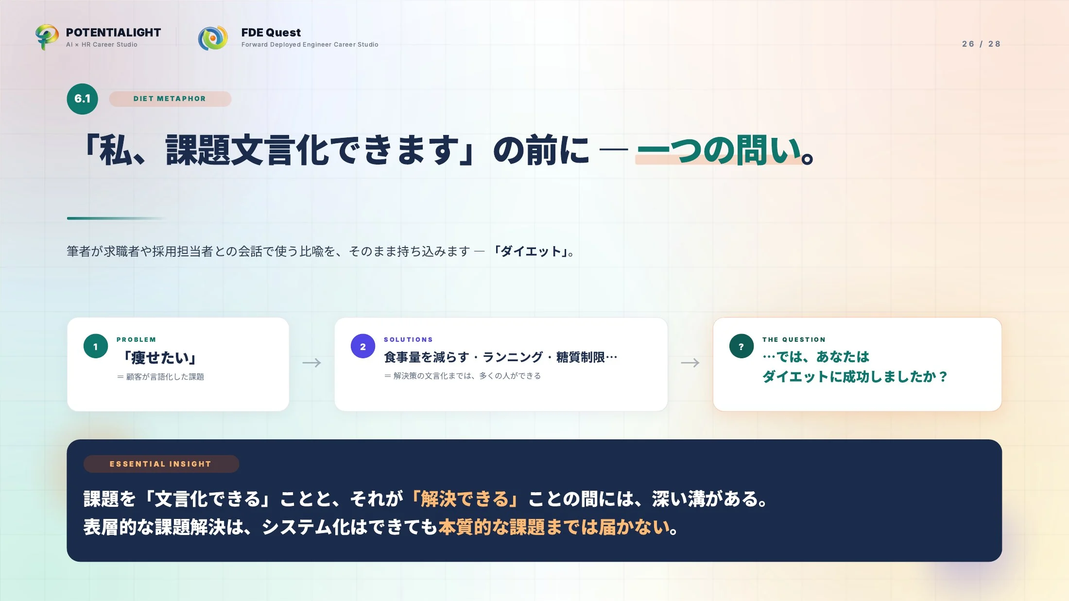 FDEをどこよりもわかりやすく説明する ウェビナースライド 26枚目