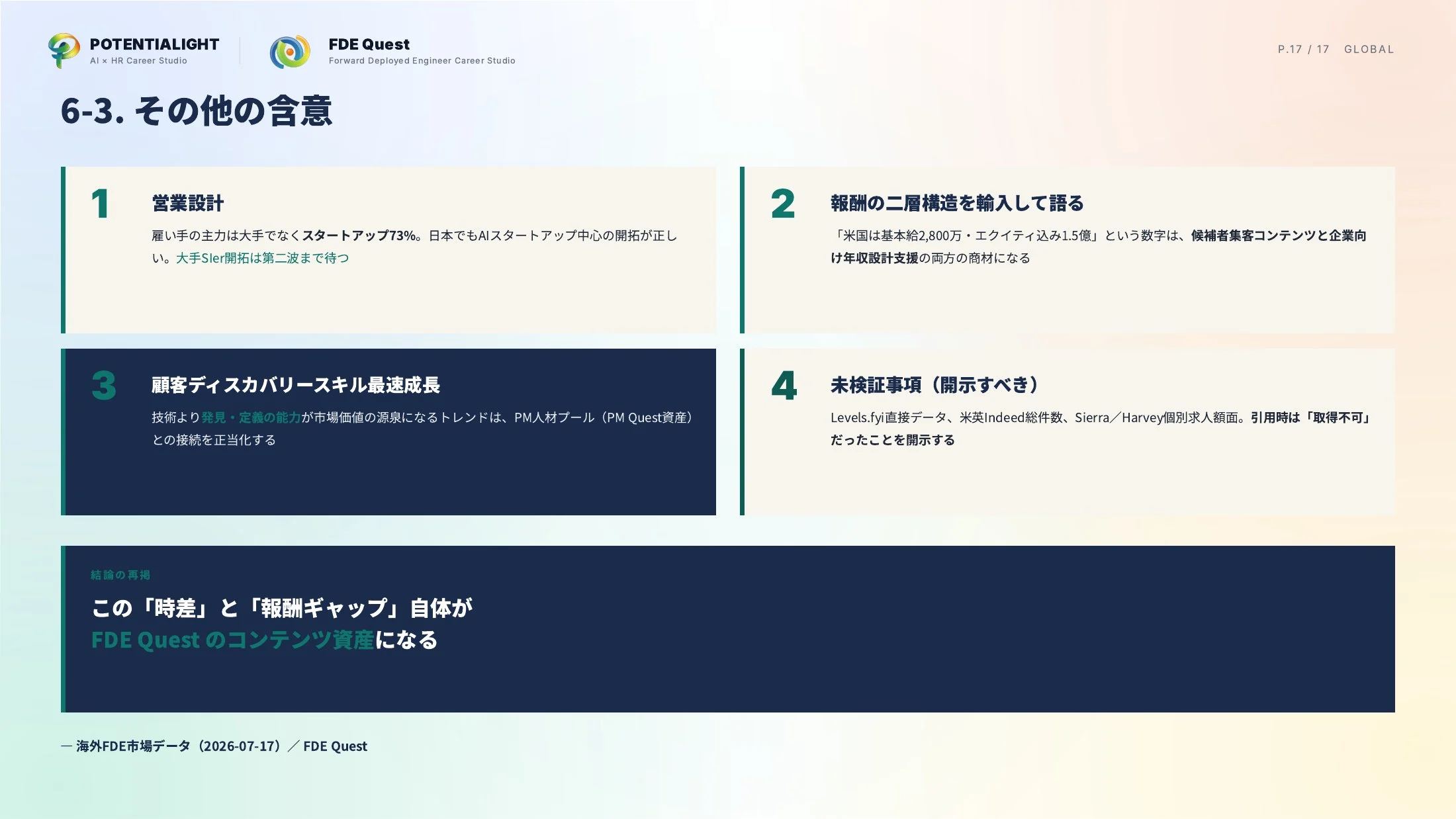 海外FDE市場データ スライド 17枚目